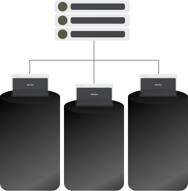 Powerful Hosting Services for Every Website - leyu