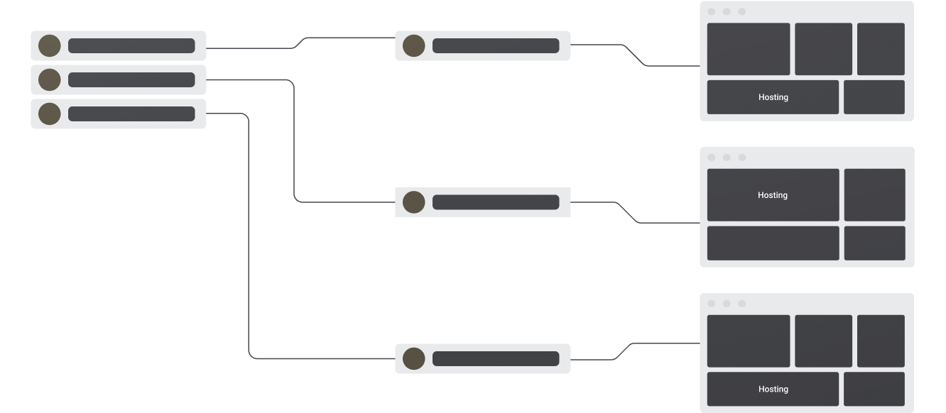 Powerful Hosting Services for Every Website - leyu